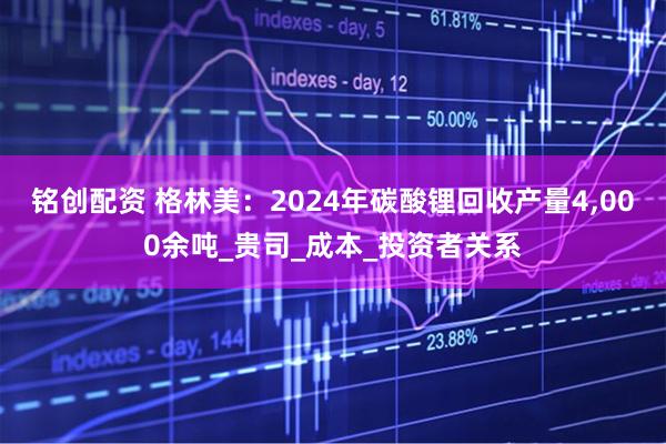铭创配资 格林美：2024年碳酸锂回收产量4,000余吨_贵司_成本_投资者关系