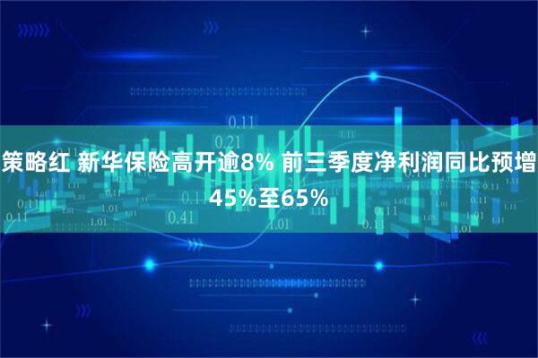 策略红 新华保险高开逾8% 前三季度净利润同比预增45%至65%