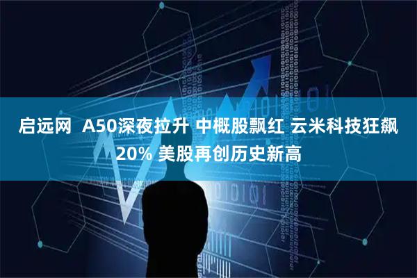 启远网  A50深夜拉升 中概股飘红 云米科技狂飙20% 美股再创历史新高